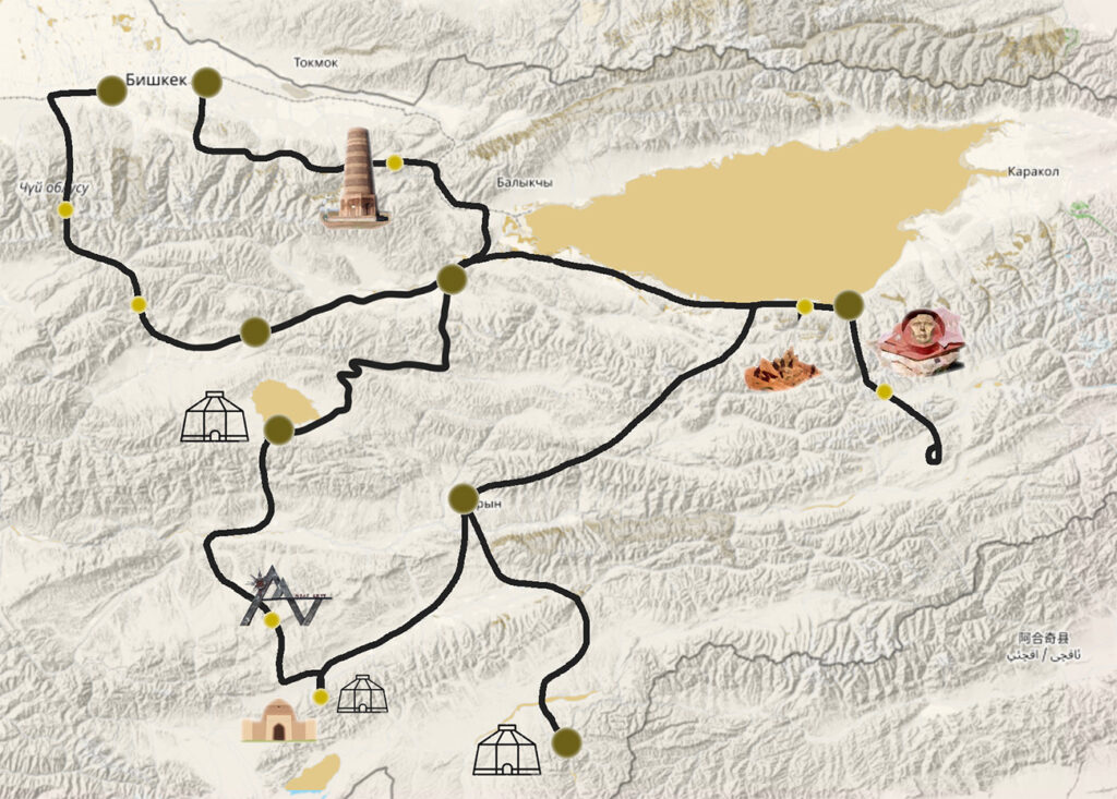 Kirguistan En Moto 4x4 2026
